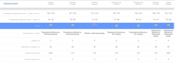 2015-07-16 16-23-00 Улан-Удэ - прогноз погоды на неделю от Гидрометцентра России - Mozilla Firefox.jpg